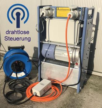 Geda Funkfernsteuerung