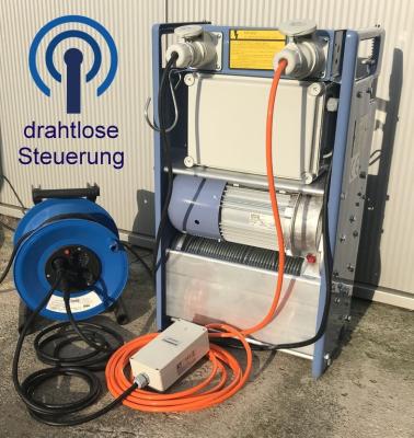 Geda Funkfernsteuerung